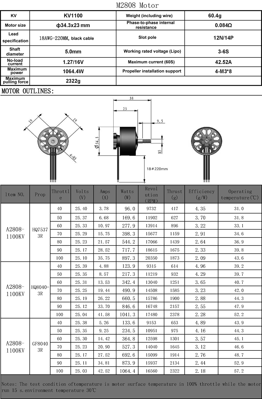 14PCS-Flashhobby-M2808-2808-1100KV-3-6S-Hochgeschwindigkeits-Brushless-Motor-fuumlr-DIY-7-8-Zoll-Lan-2014560-9